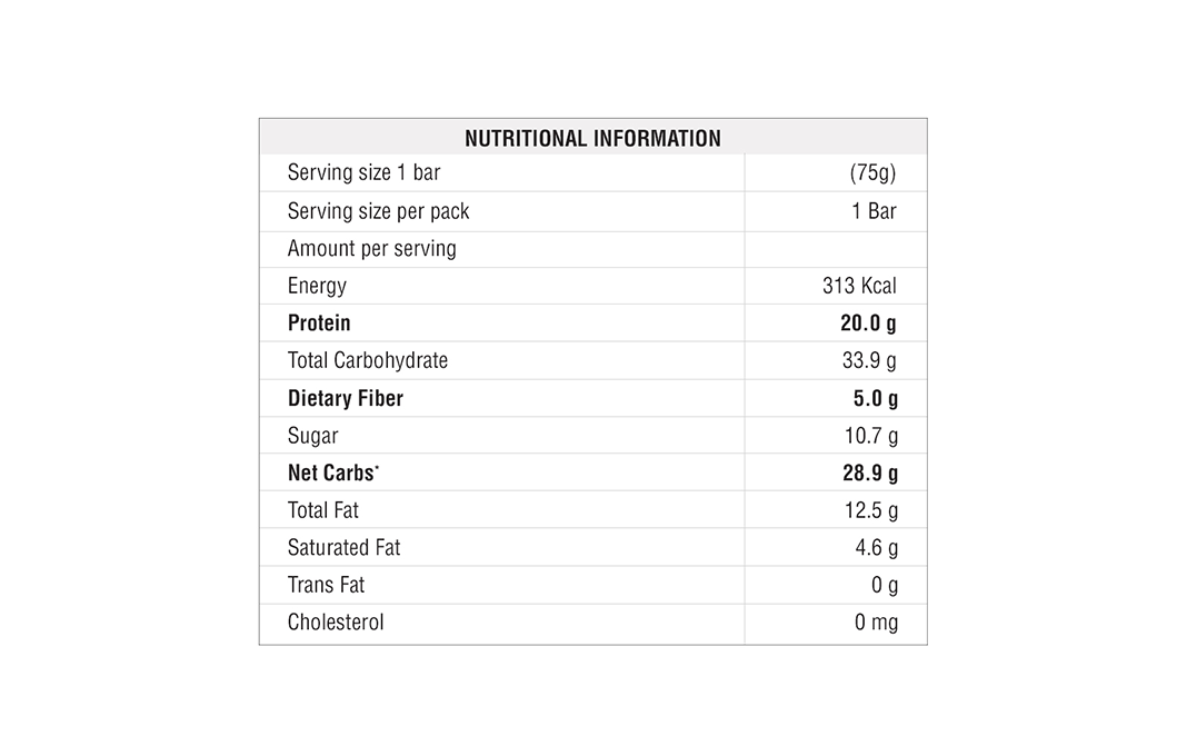 Ritebite Max Protein Active Choco Fudge Bar   Box  450 grams